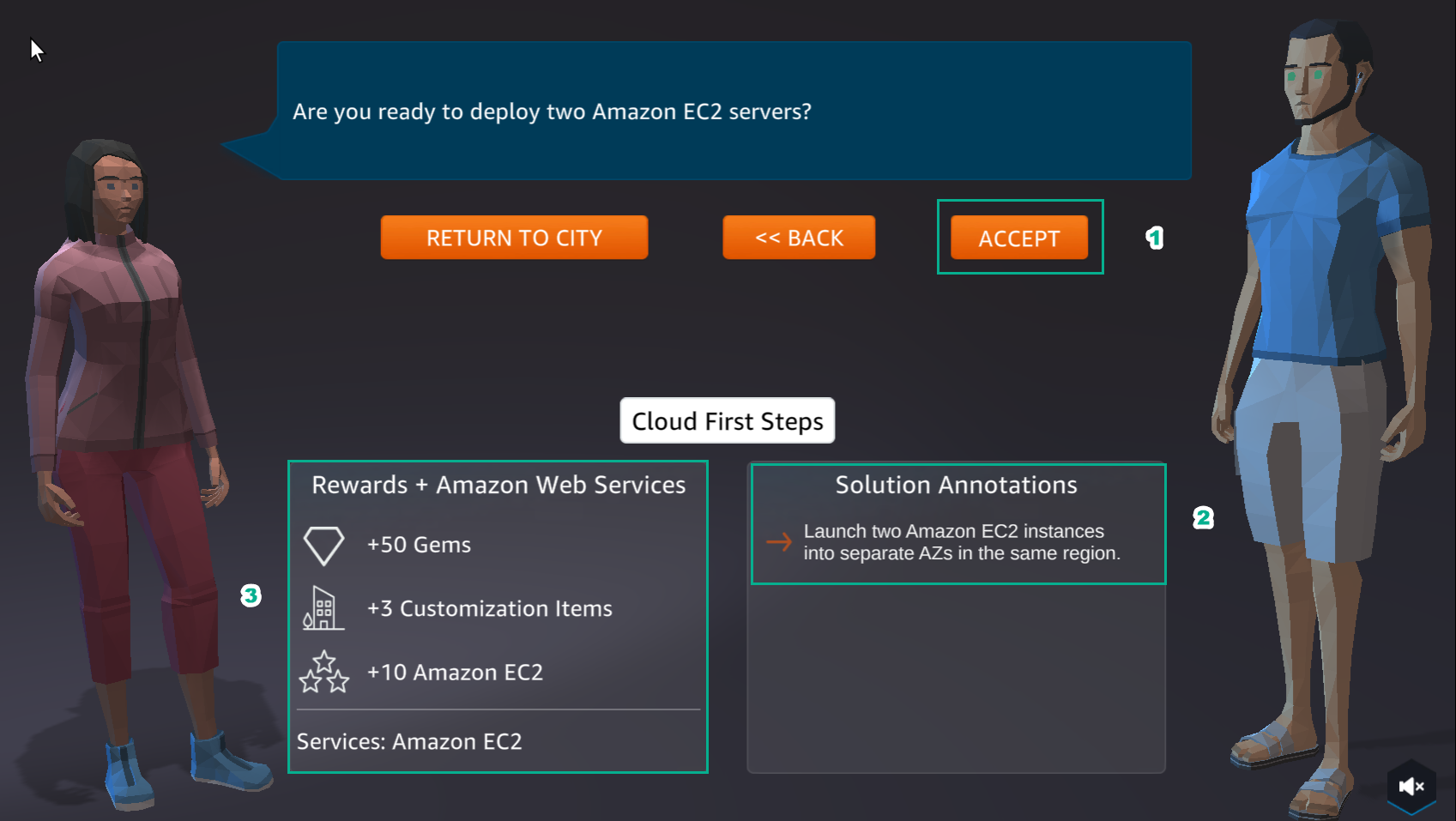 Amazon EC2