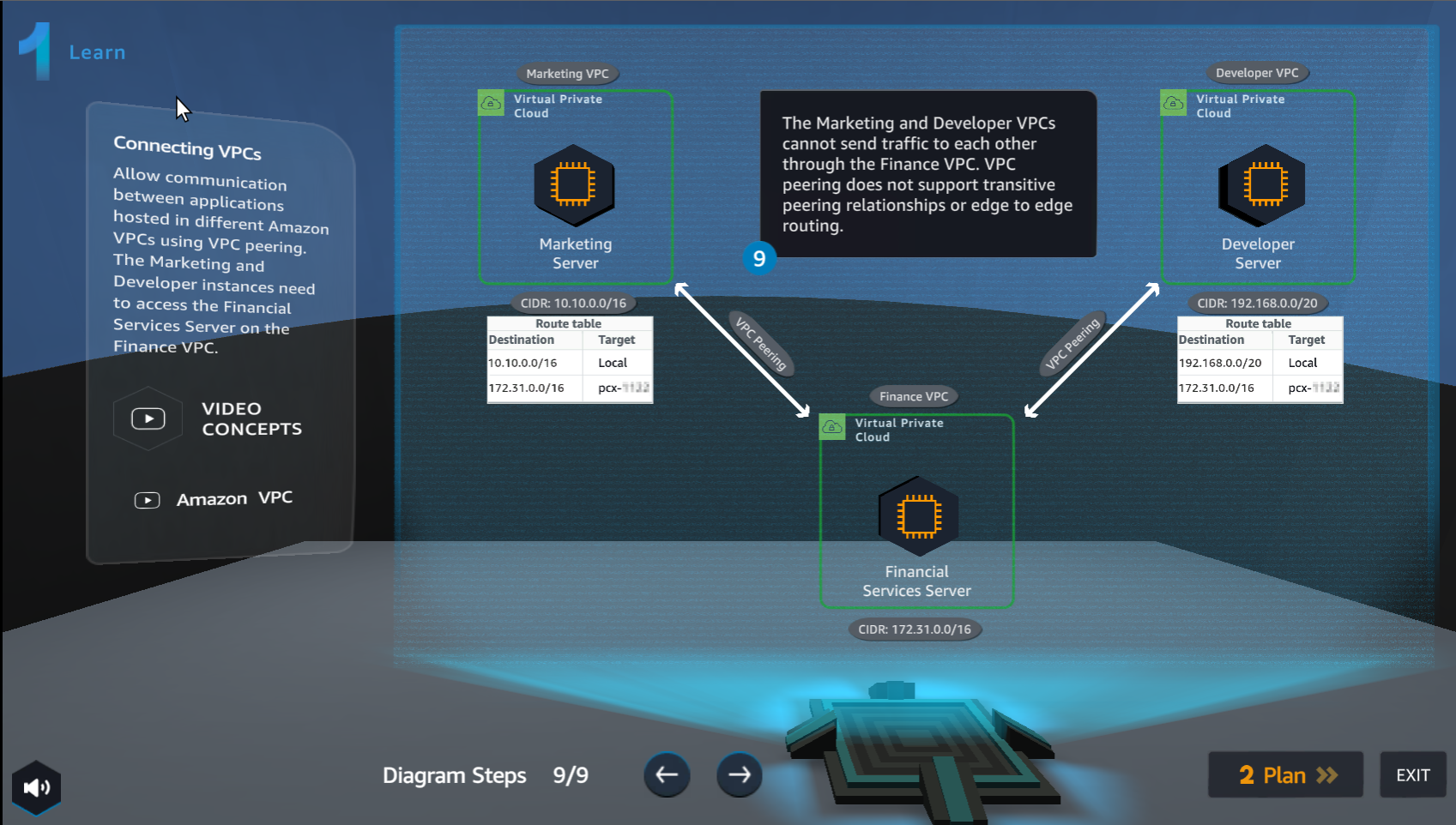 Learn :: AWS Cloud Quest: Cloud Practitioner